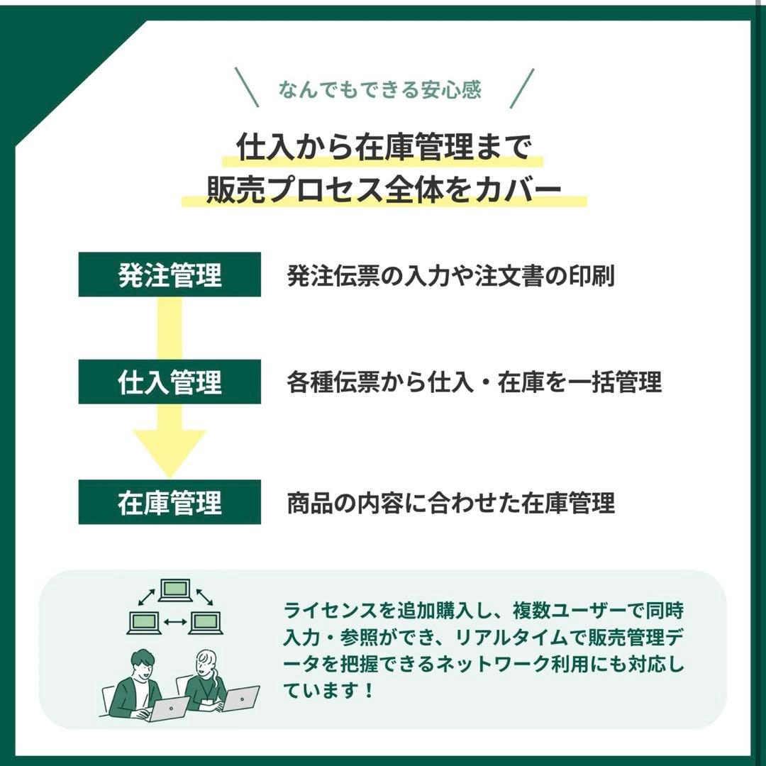 ソリマチ 販売王25販売・仕入・在庫 法令改正対応最新版