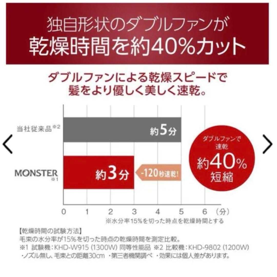 Monster ドライヤー　レッド