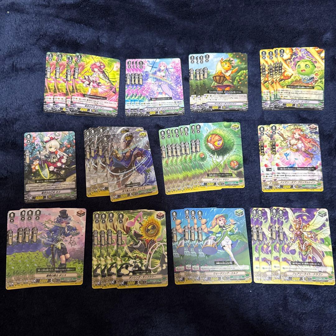 ネオネクタール　Vスタンダード　まとめ