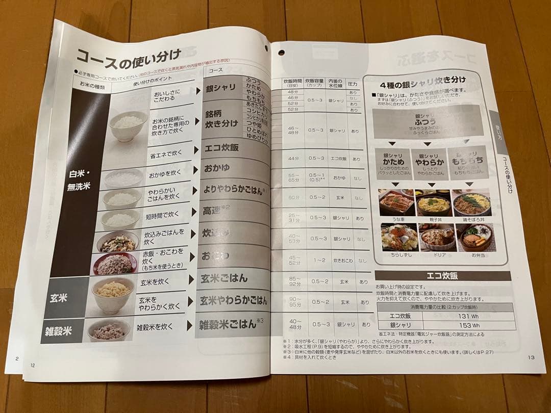 Panasonic 3合炊き炊飯器　取説付きSR-JW058