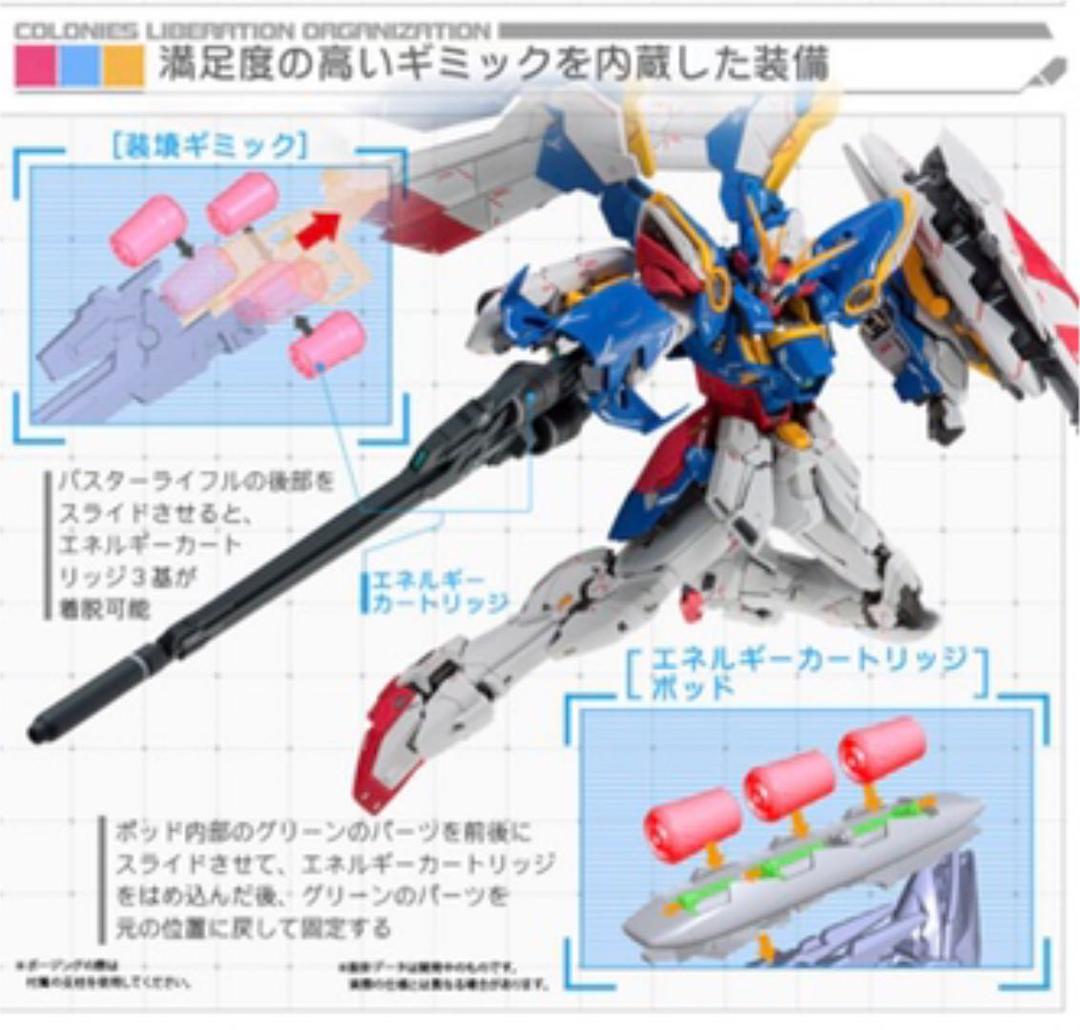 GFFMC ウイングガンダム（EW版）Early Color ver.