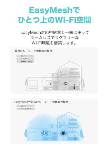 TP-Link WiFi ルーター 無線ルーター WiFi6 AX1500 Im