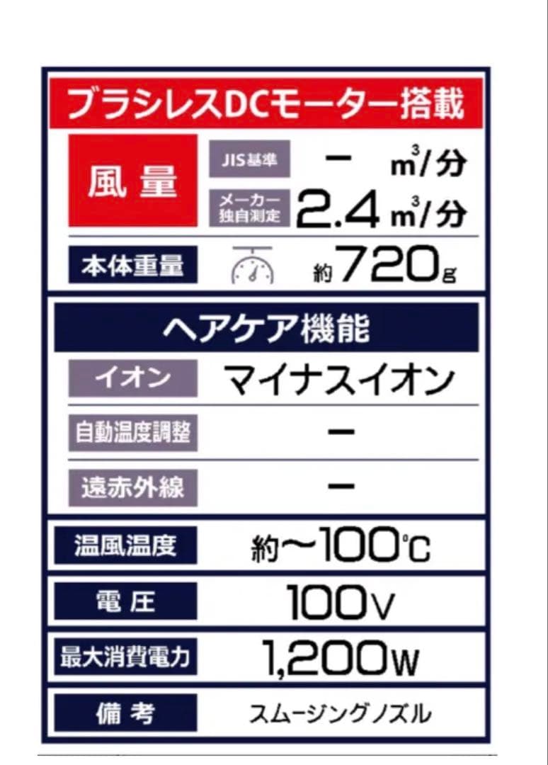 Dyson Supersonic ドライヤーHD08 ブラック