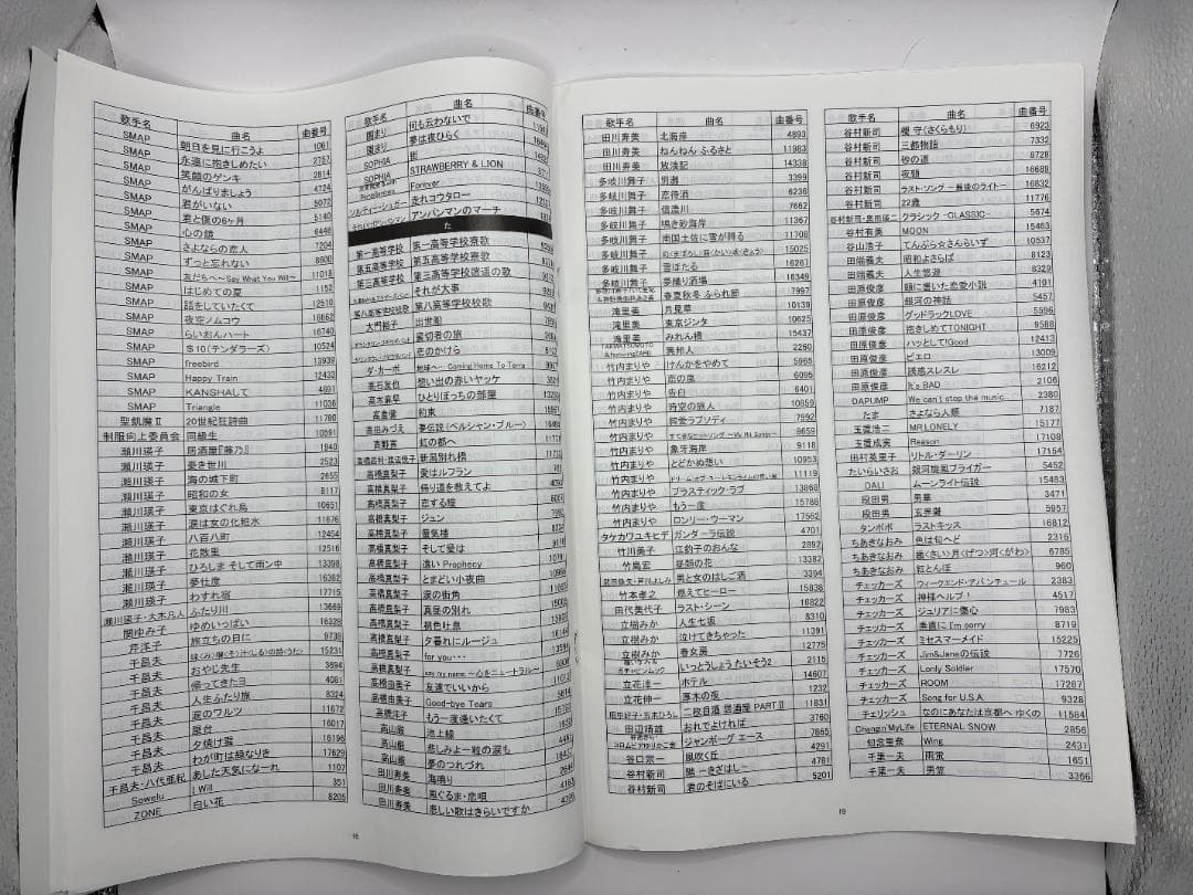 カラオケ 1番 Cカートリッジ C レア 夢グループ 追加曲 3000曲 限定