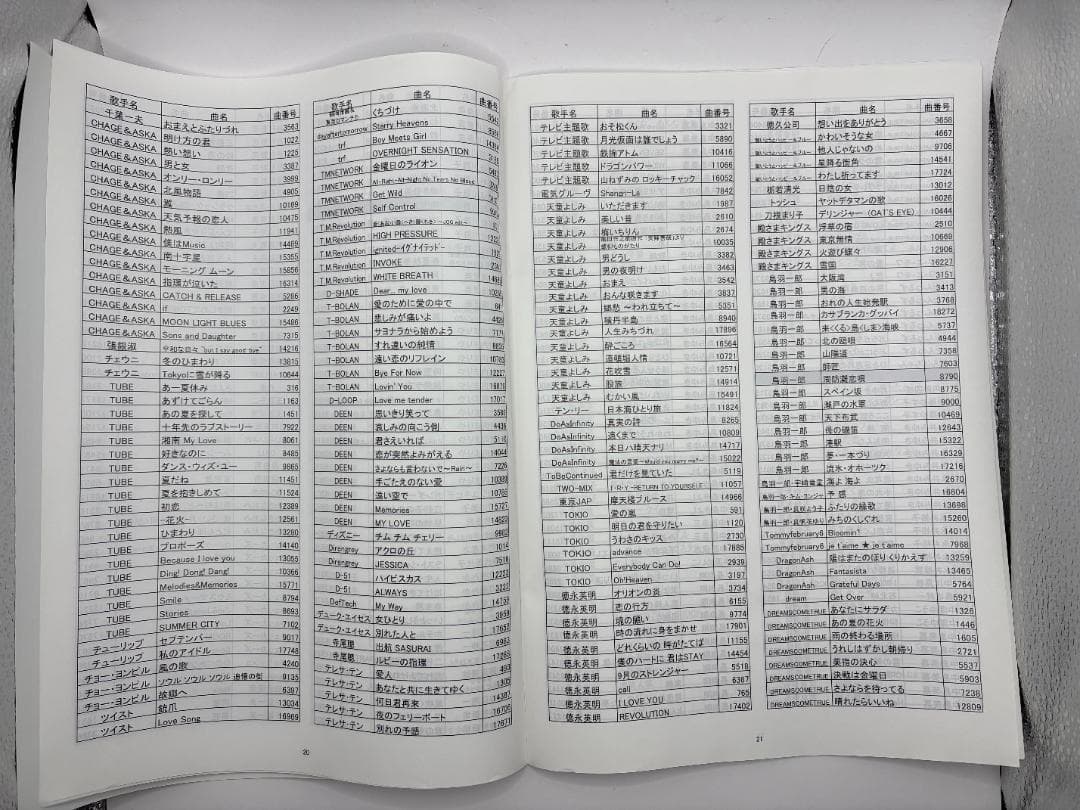 カラオケ 1番 Cカートリッジ C レア 夢グループ 追加曲 3000曲 限定