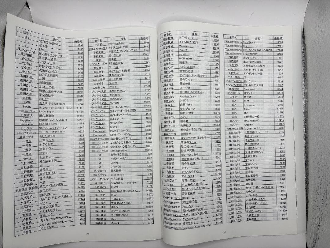 カラオケ 1番 Cカートリッジ C レア 夢グループ 追加曲 3000曲 限定