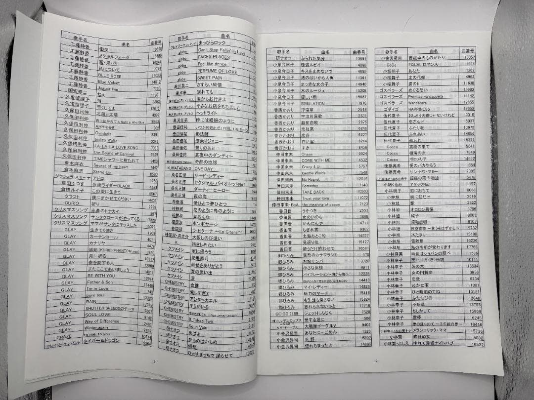 カラオケ 1番 Cカートリッジ C レア 夢グループ 追加曲 3000曲 限定