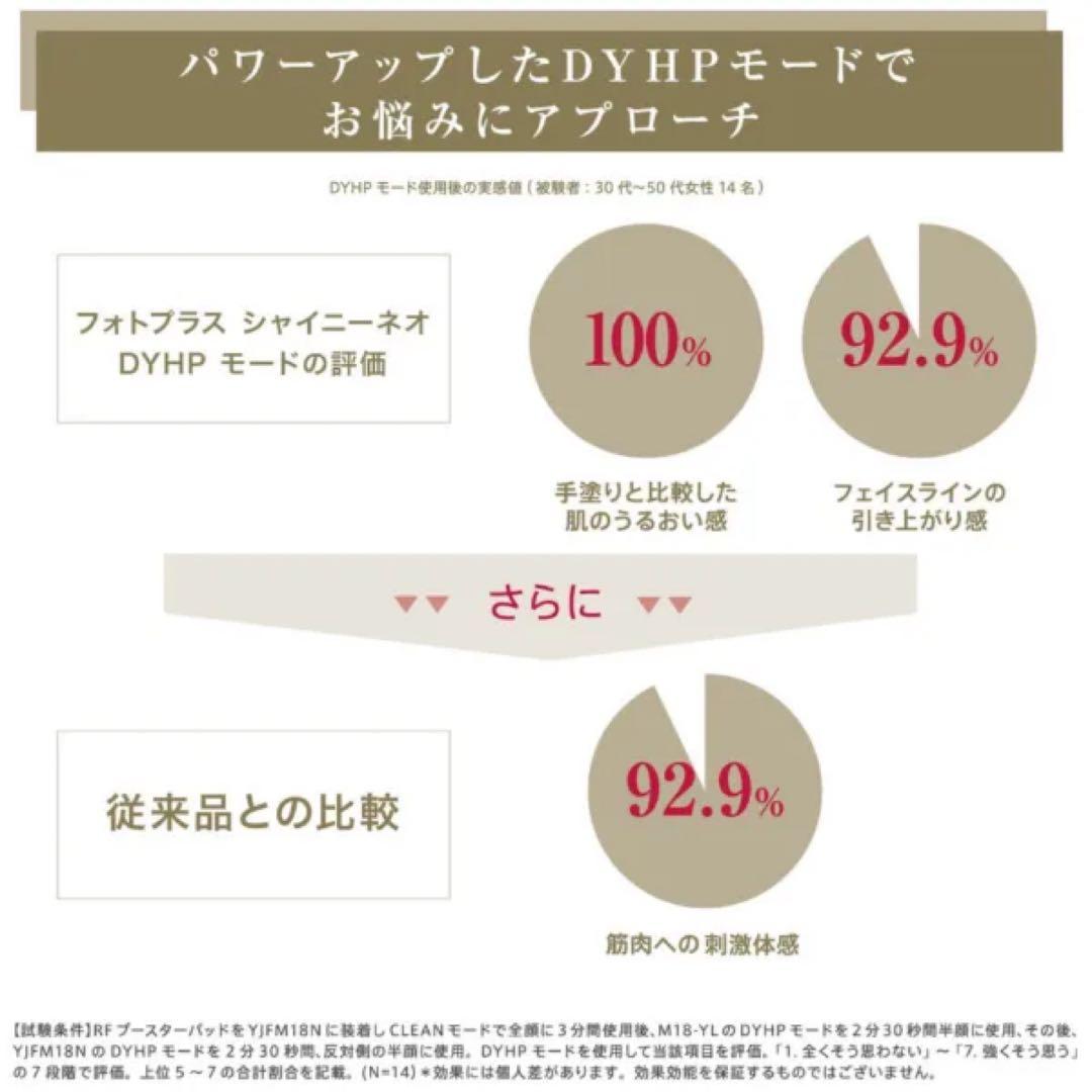 (新品・未開封)ヤーマン フォトプラスシャイニー ネオ スペシャルケアセットII