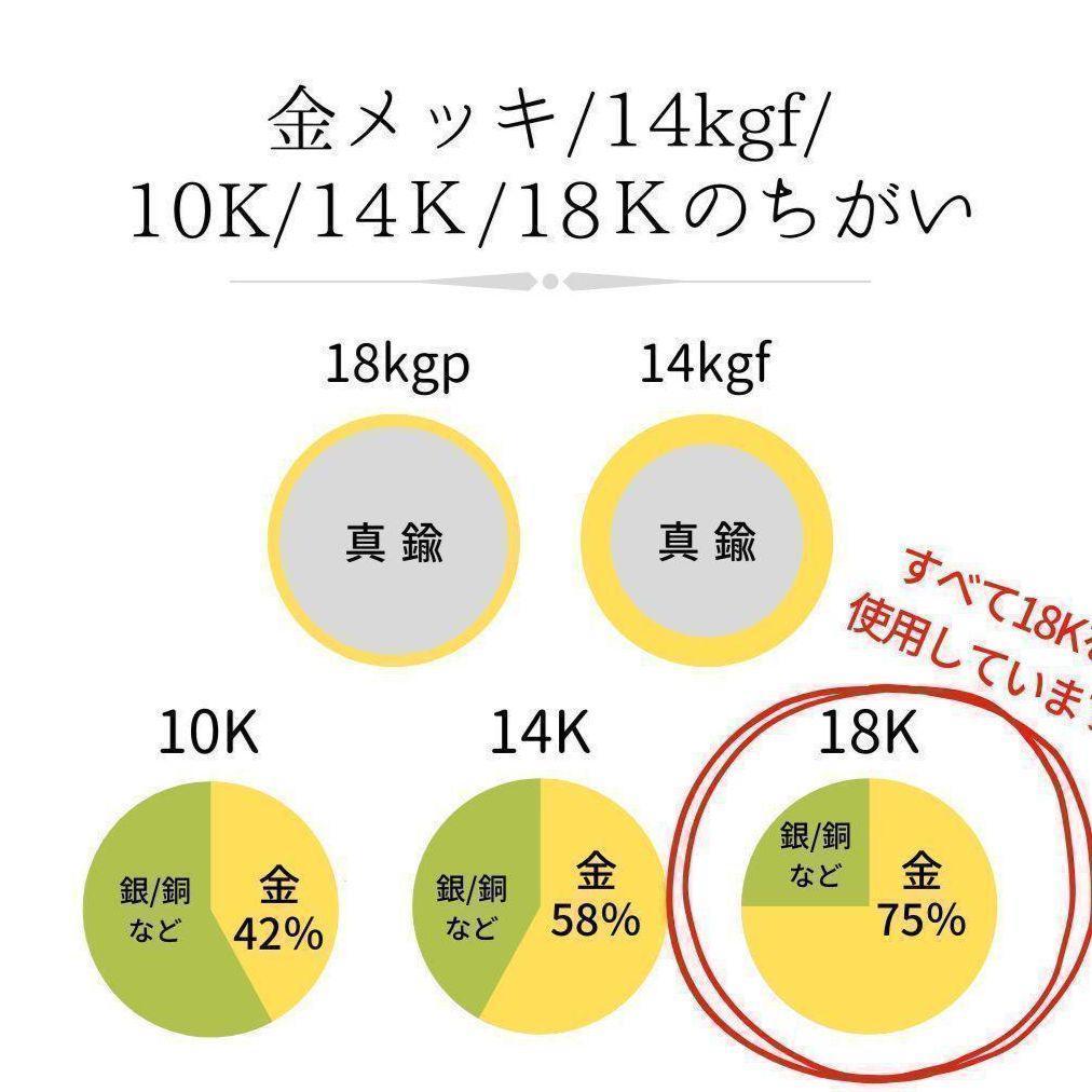 新品 Ｋ18 ネックレス クロス 18K クロストップ ネックレス 十字架