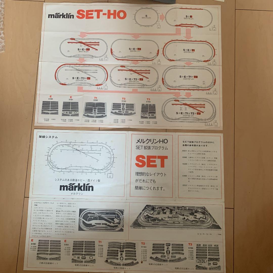 メルクリンMärklin HOゲージ3084 蒸気機関車セット