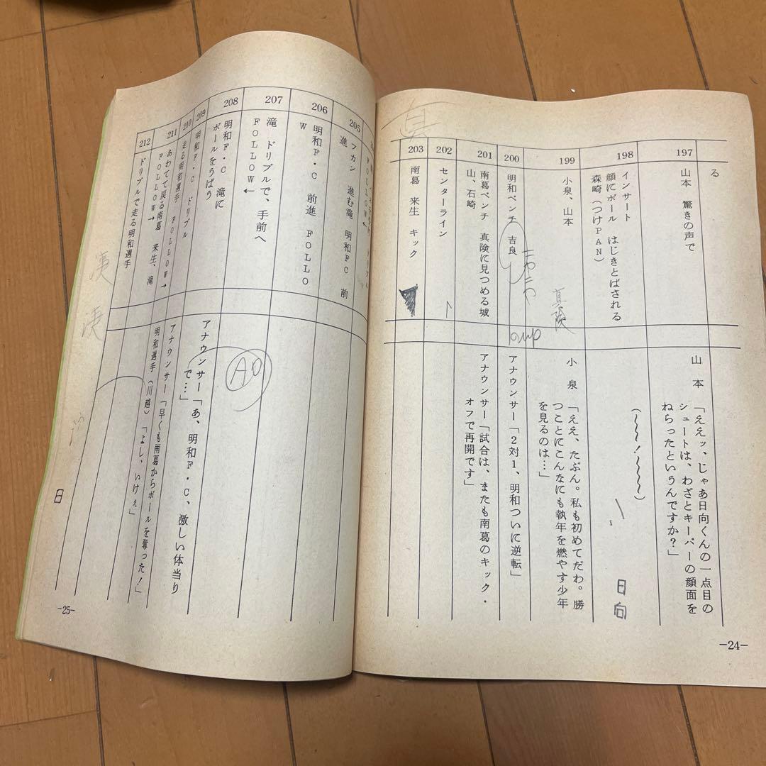 キャプテン翼 第19巻 第16巻2冊セット