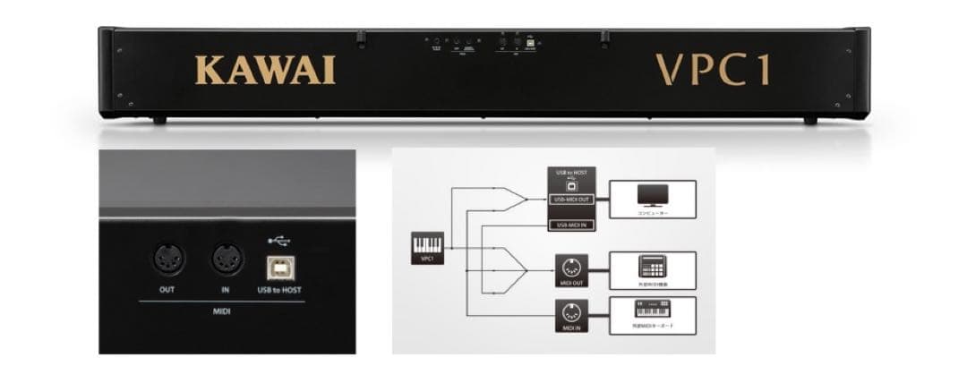 新製品、さらにビックリ価格、カワイVPC-1本格MIDIキーボード全国送料無料！