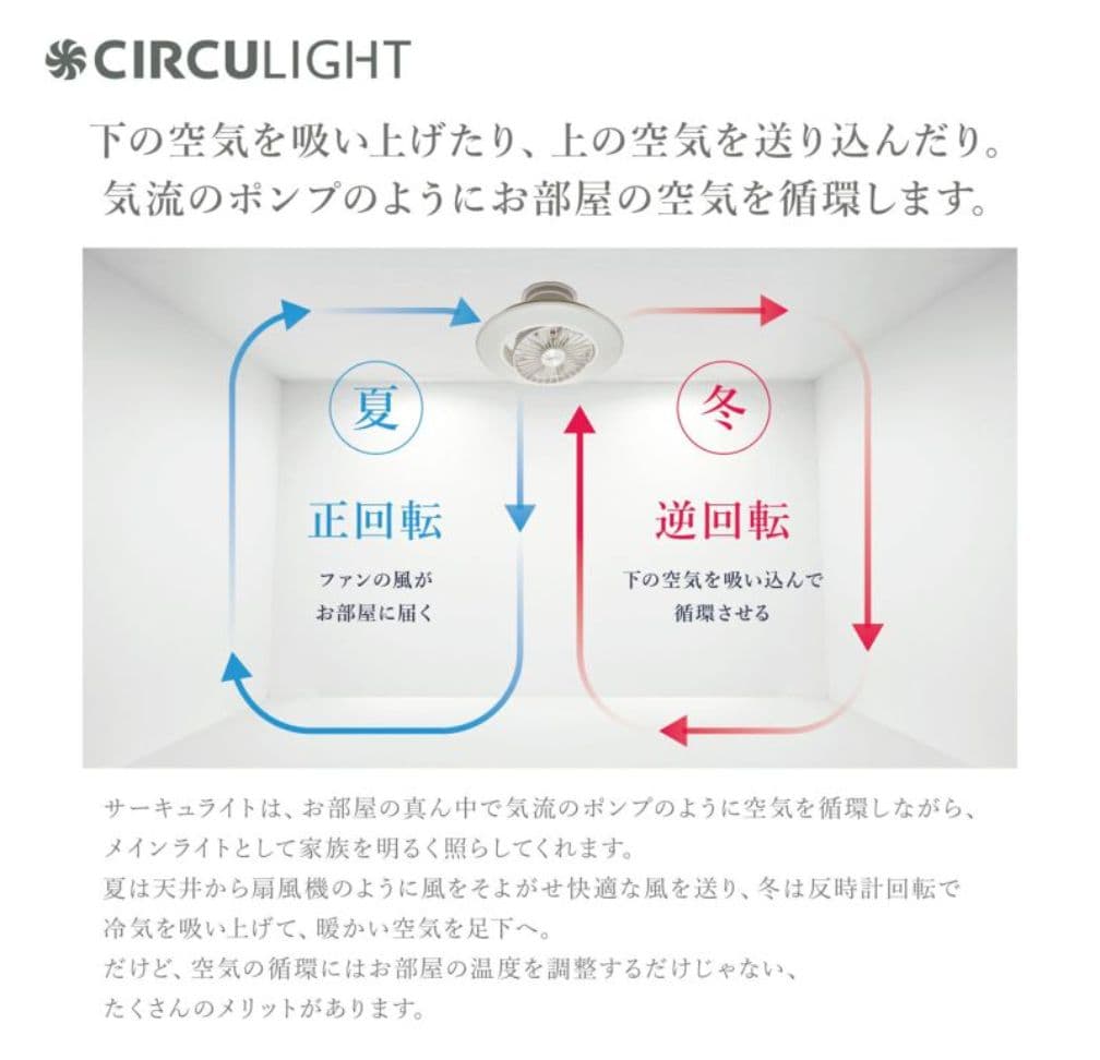 【未開封新品】CIRCULIGHTシーリングライトDCC-SW08EC ホワイト