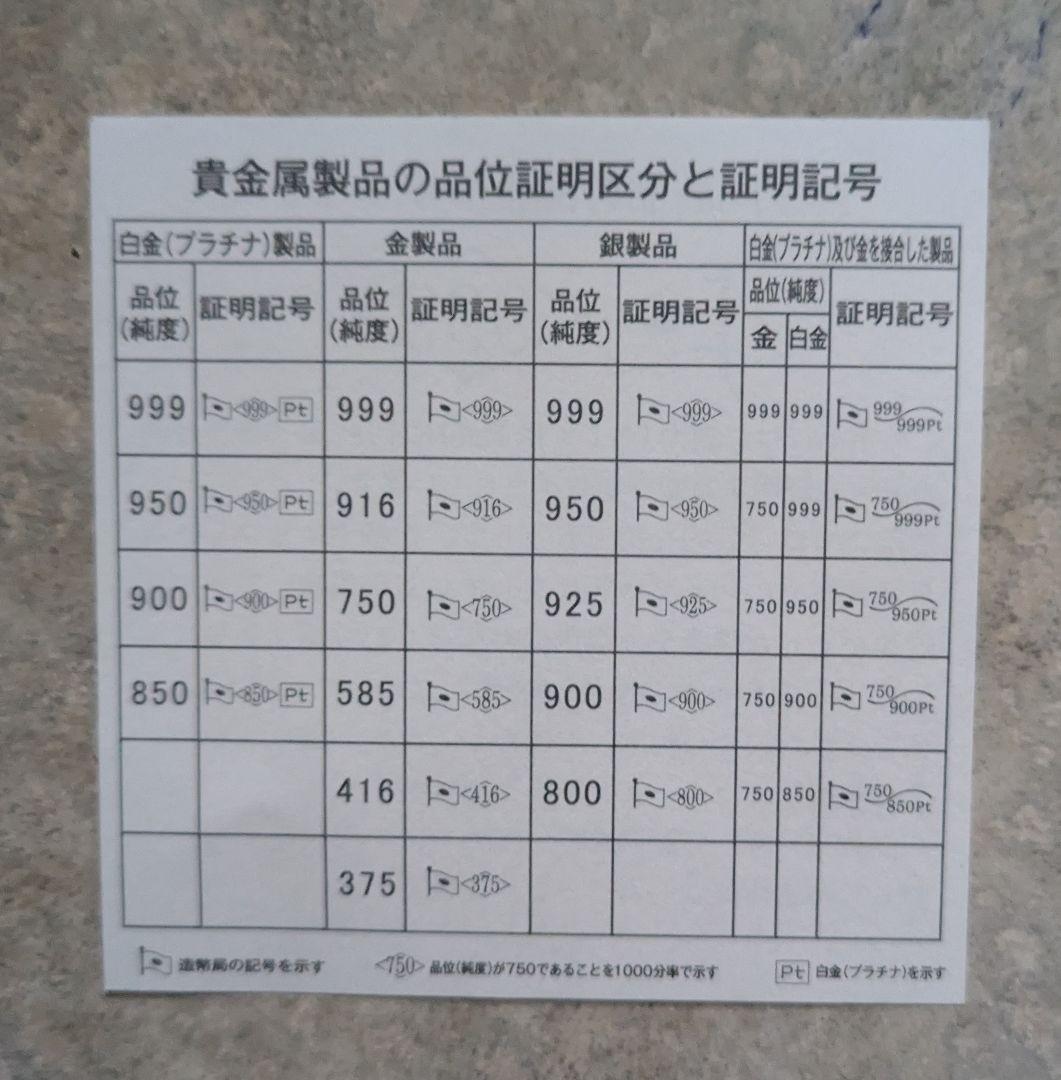 大浦天主堂 純銀　造幣局製