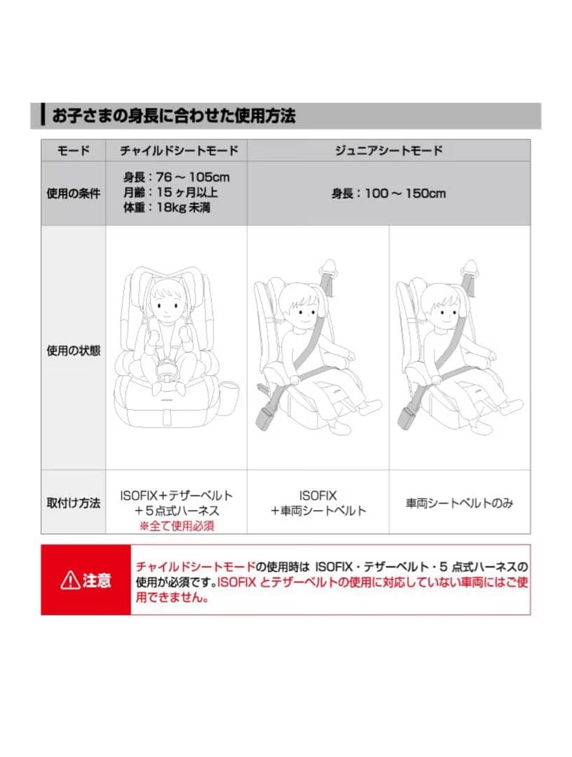【新品・未開封】Nebio ネビオ チャイルドシート【R129適合/ISOFIX