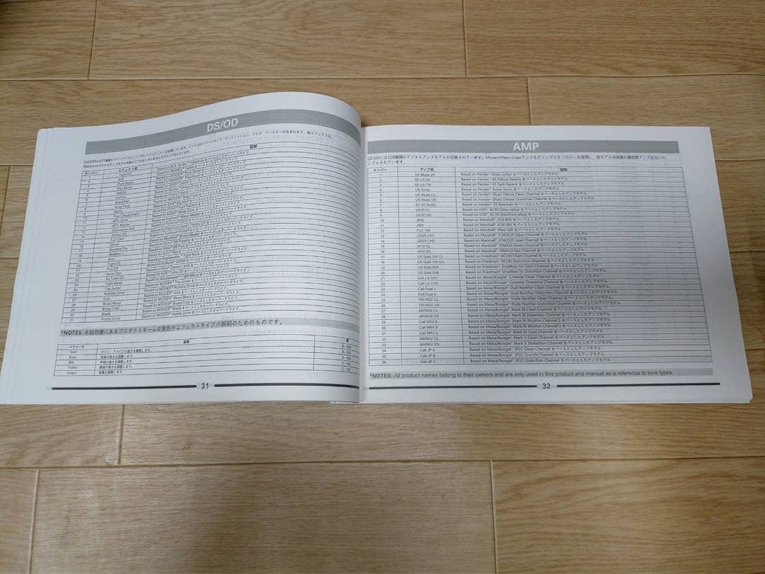 MOOER GE300 マルチエフェクター　フットスイッチカバー、DL説明書付