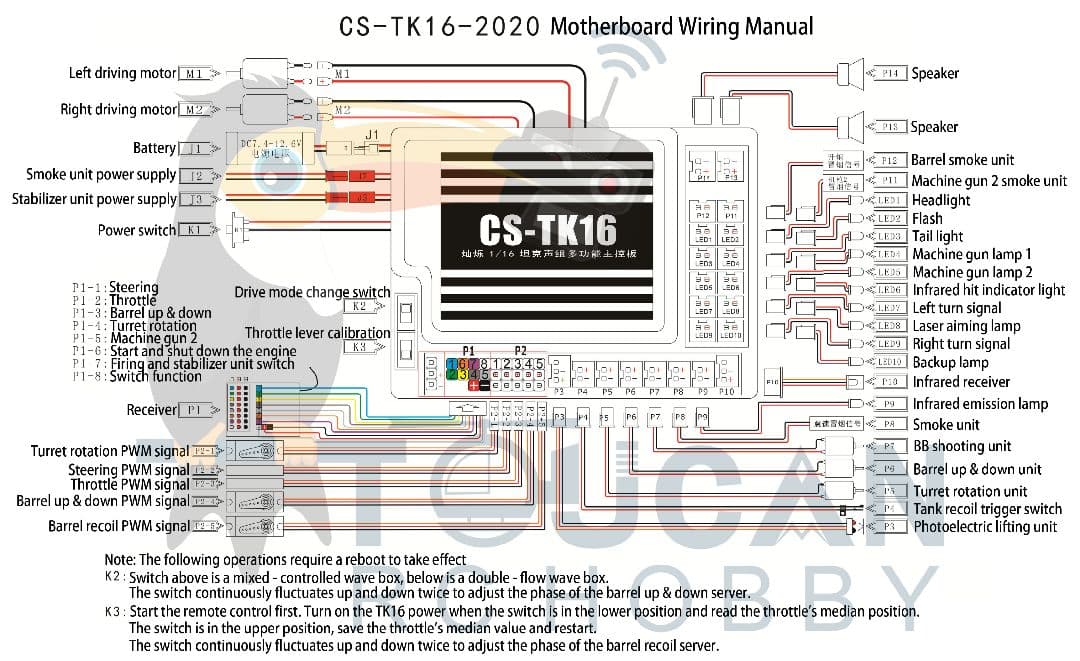 ラジコン 戦車1/16 レオパルド2A6 (Radiolink)