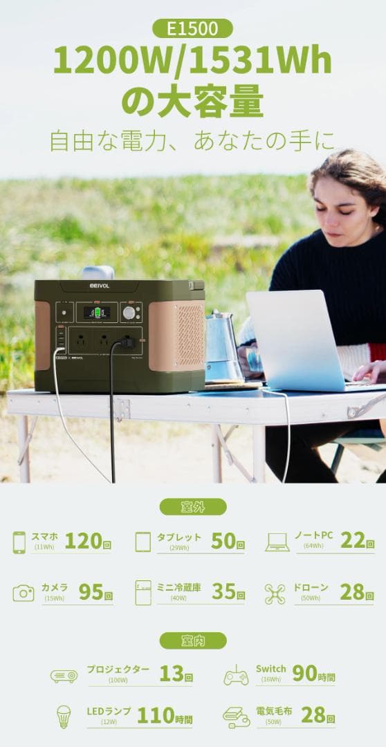 新品・保証２年・E1500 ポータブル電源 1200W 1531Wh