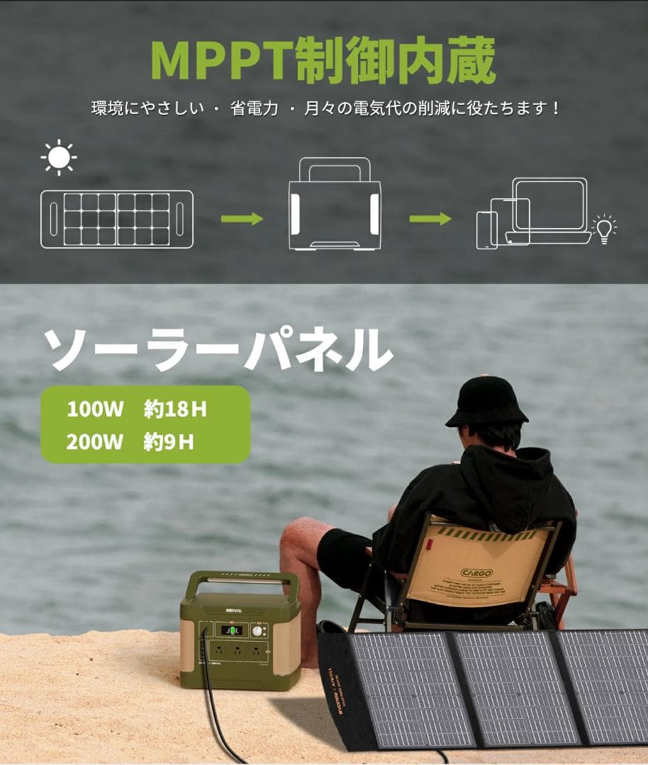 新品・保証２年・E1500 ポータブル電源 1200W 1531Wh