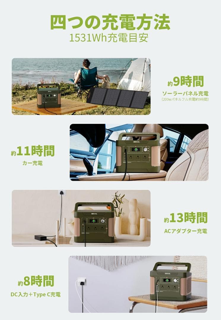 新品・保証２年・E1500 ポータブル電源 1200W 1531Wh