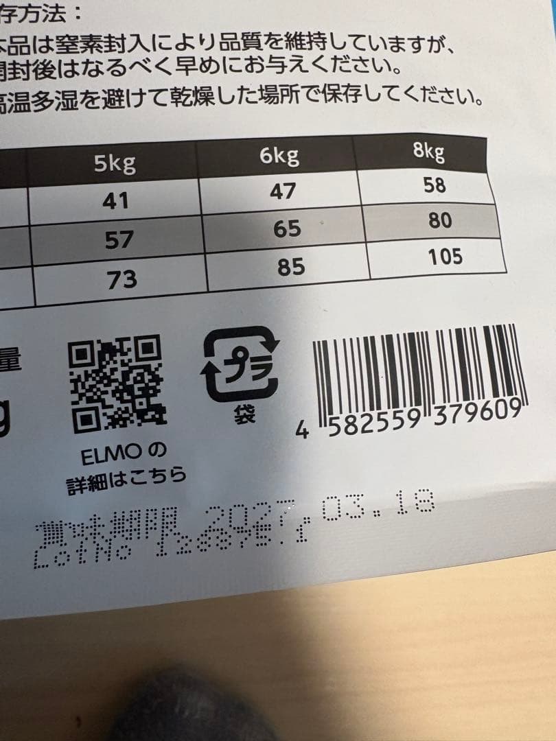 ELMO キャットフード ユリナリーケア アダルト