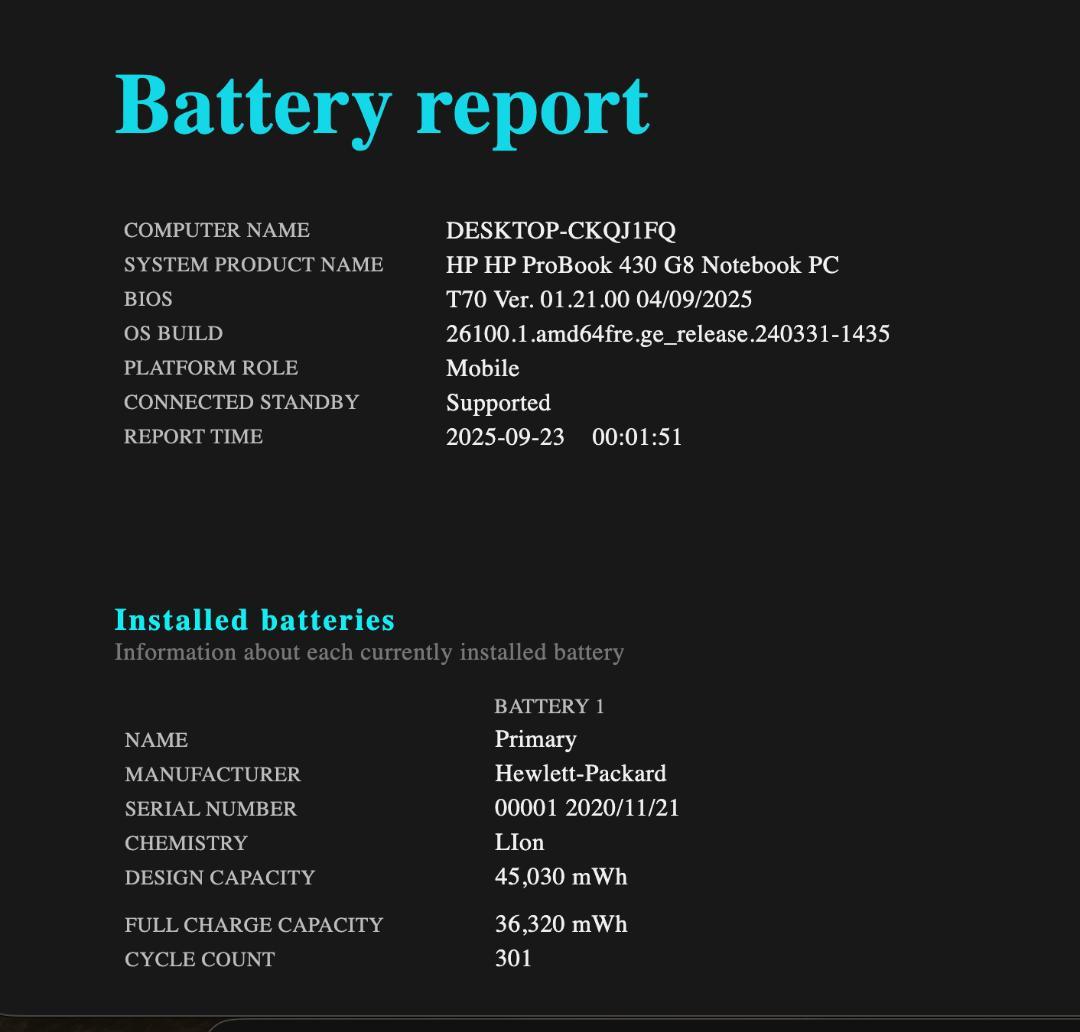 11世代、高性能、HP Probook 430 G8、16/256GB