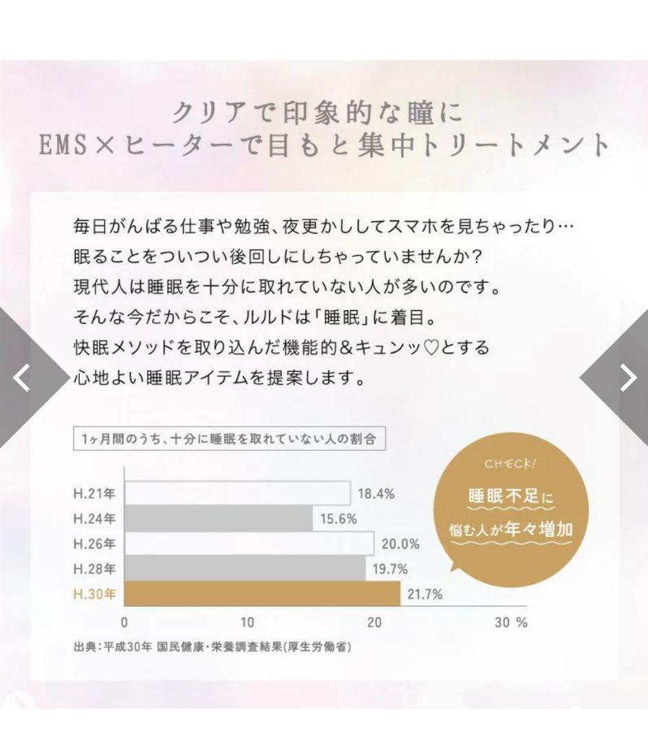 ルルド おやすみめめホット＆EMS