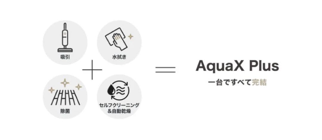 掃除機・クリーナー Mindoo AquaX Plus
