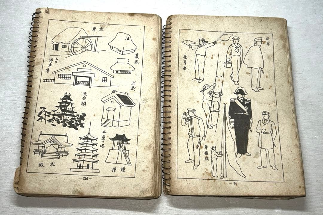 希少【昭和レトロ アンティーク ビンテージ】略画辞典ー描き易い画の手本ー中井観邦