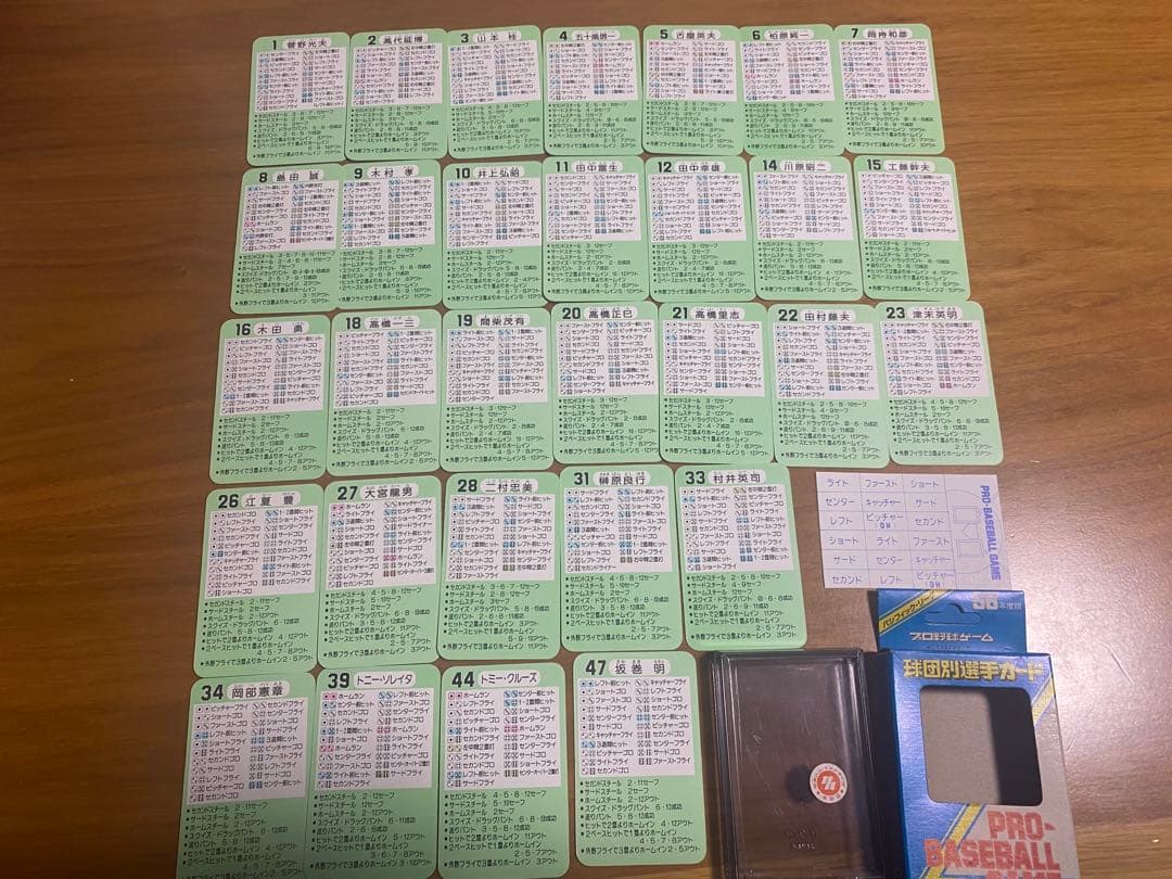 タカラ　プロ野球ゲーム　57 58 59年度　日本ハム