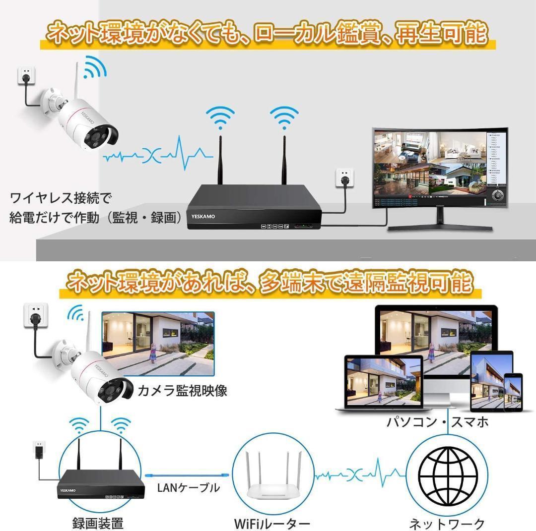 防犯カメラ ワイヤレス 屋外 wifi 広角 AI人体検知