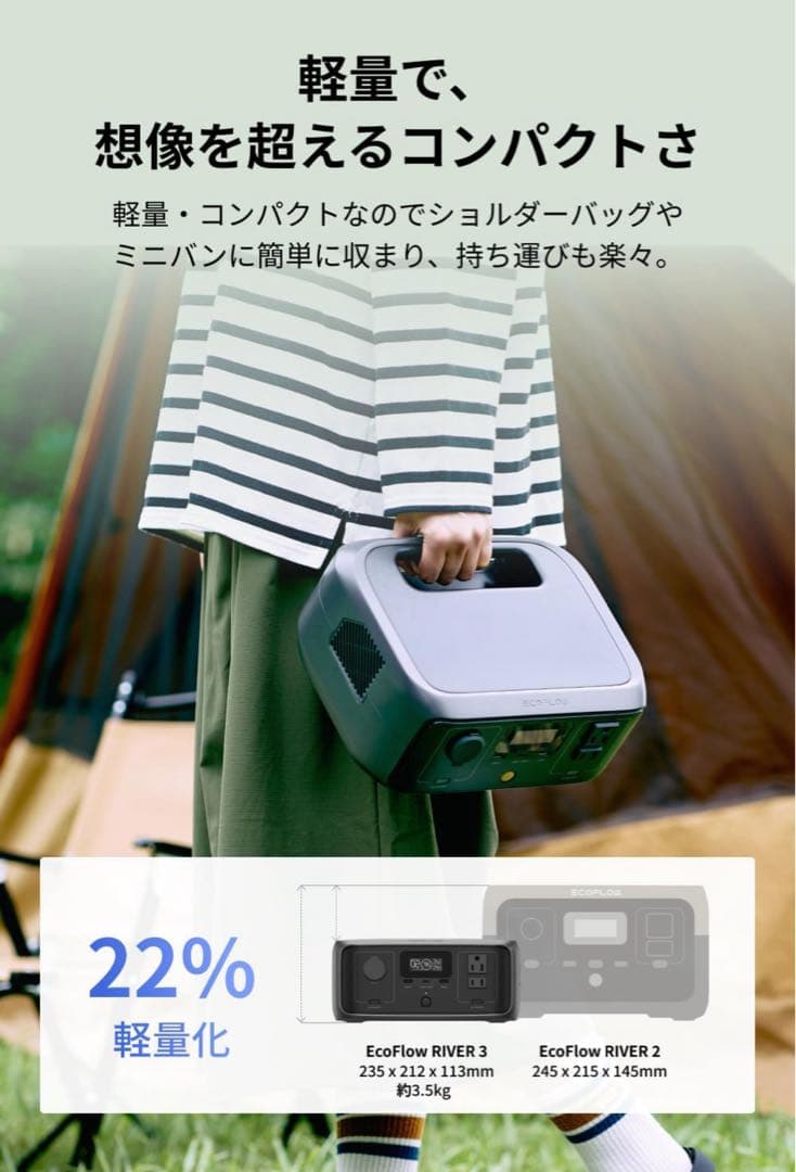 2点セット防災対策送料込み新品未使用ポータブル電源3230WhGaN