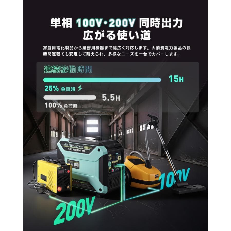 Kareyouインバーター発電機 200V 単相ガソリン 5.2kVA リモコン