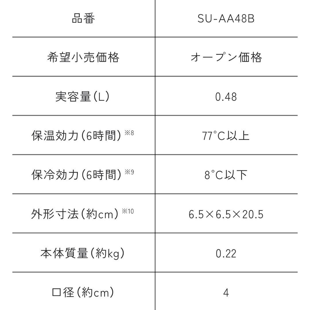よ*ん様 新品未開封 ミャクミャク ステンレスマグSU-AA48B 象印 2種類