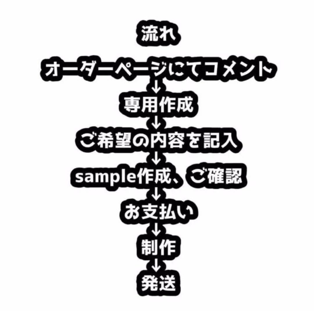 ✩ 連結文字パネル 連結うちわ文字 文字パネル オーダーページ 受付中 ✩
