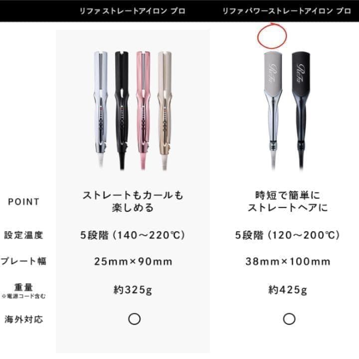 【新品保証書付き】ReFa パワーストレートアイロン プロ 38mm 白