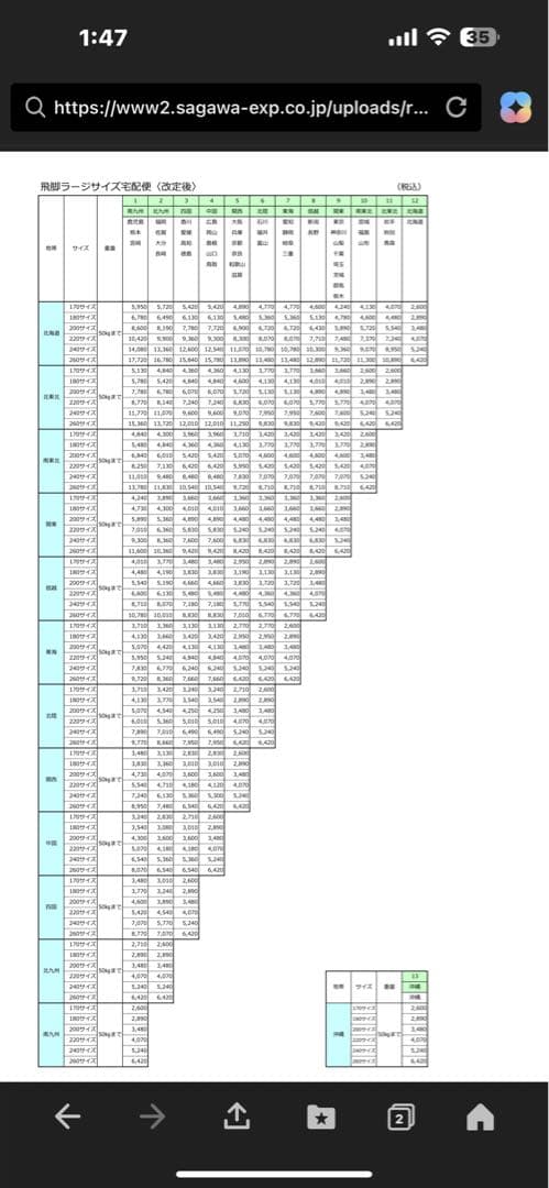 ラッキー　Panasonic 電動アシス　オフタイム　20インチ　最終価格