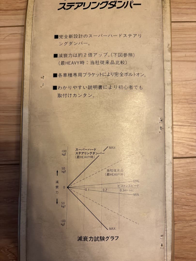 当時物　希少　未使用品　DAYTONAステアリングダンパー　CBX400F