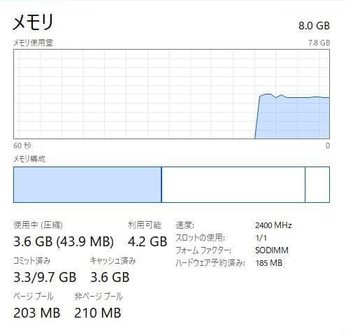 新しいSSD、高速、DVD、HP 250 G7、8GB 128GB SSD