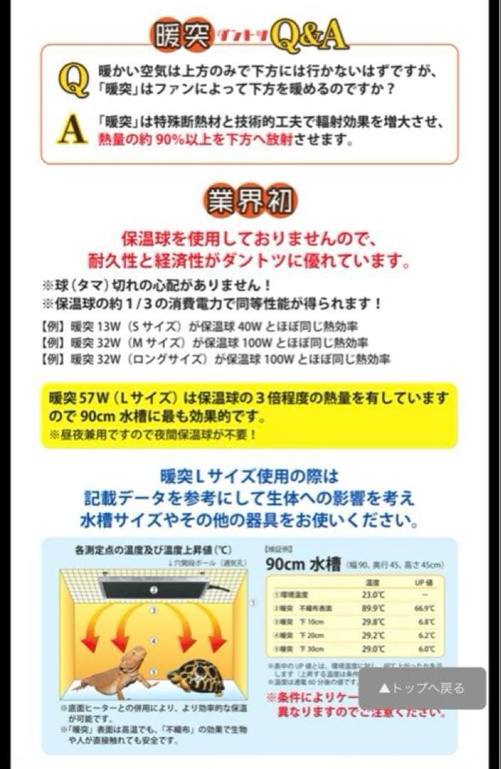 みどり商会　暖突(だんとつ) SMLセット