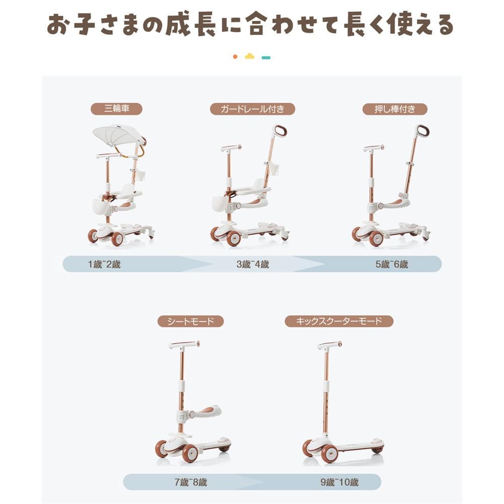 キックボード 折りたたみ キックスクーター スクーター 3輪 子供 キッズ