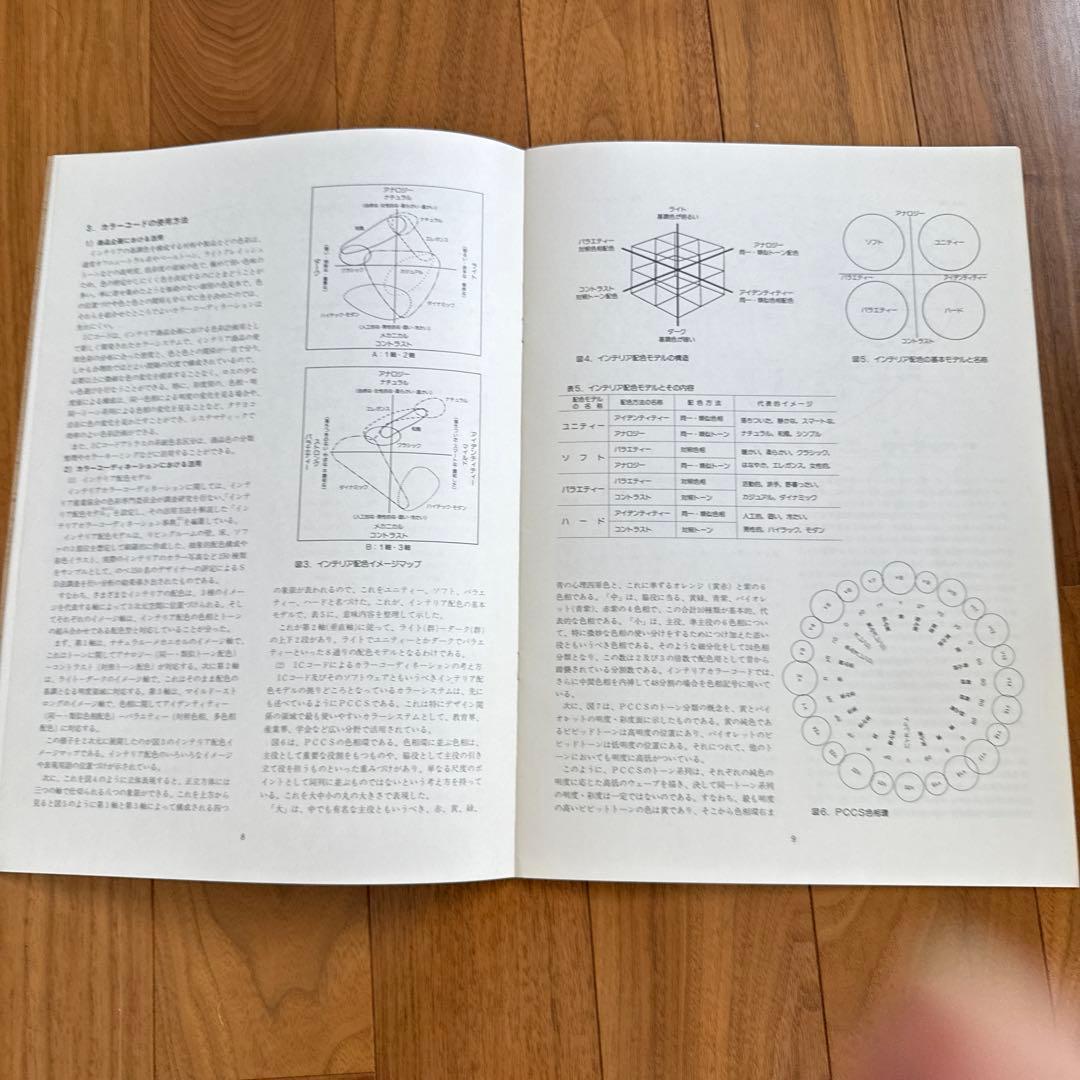 インテリア標準色票ー基調色編ー
