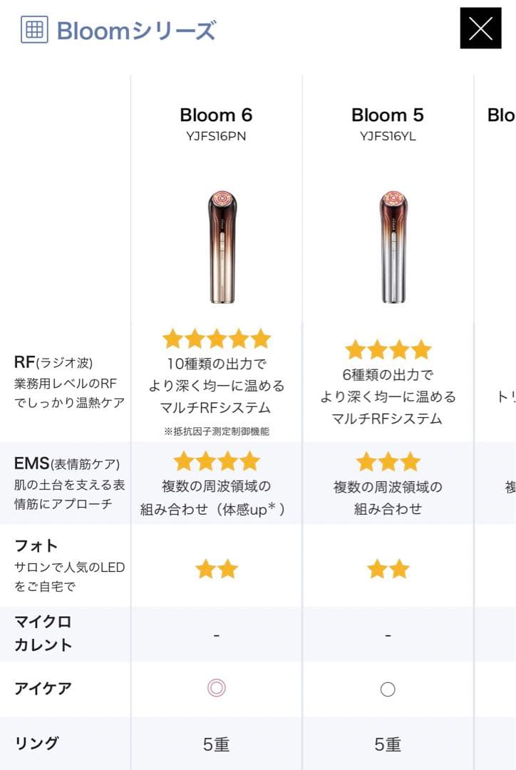 【新品】最新機種　YAMAN ace Bloom 6 YJFS16PN