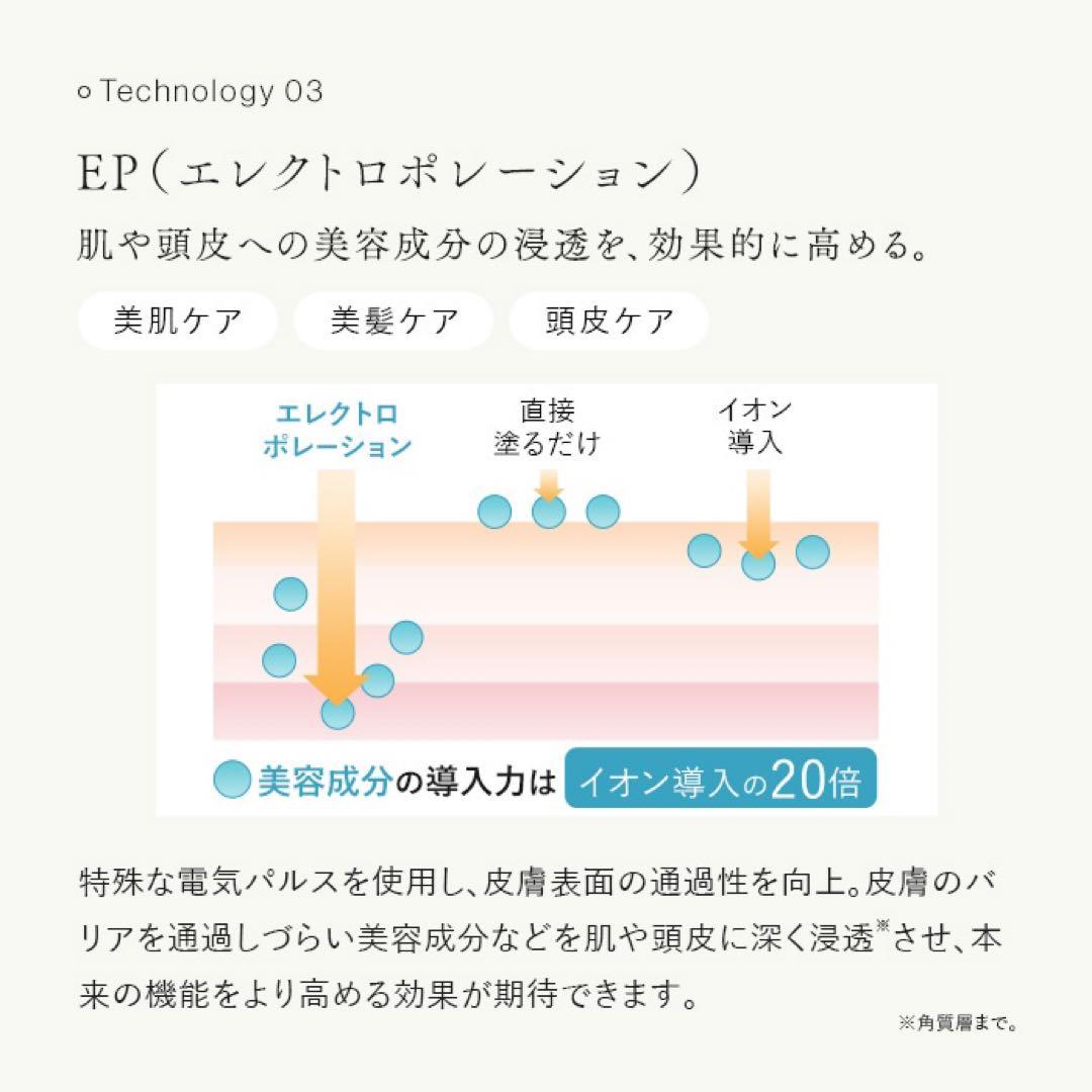 【1回のみ使用】STELLA BEAUTE レーザー&EMSリフトブラシPRO