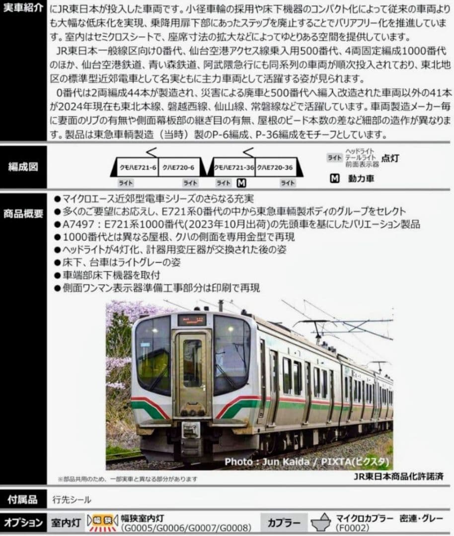 型番 A7494 E721系0番代 　クモハE721-6（T）＋クハE720-6