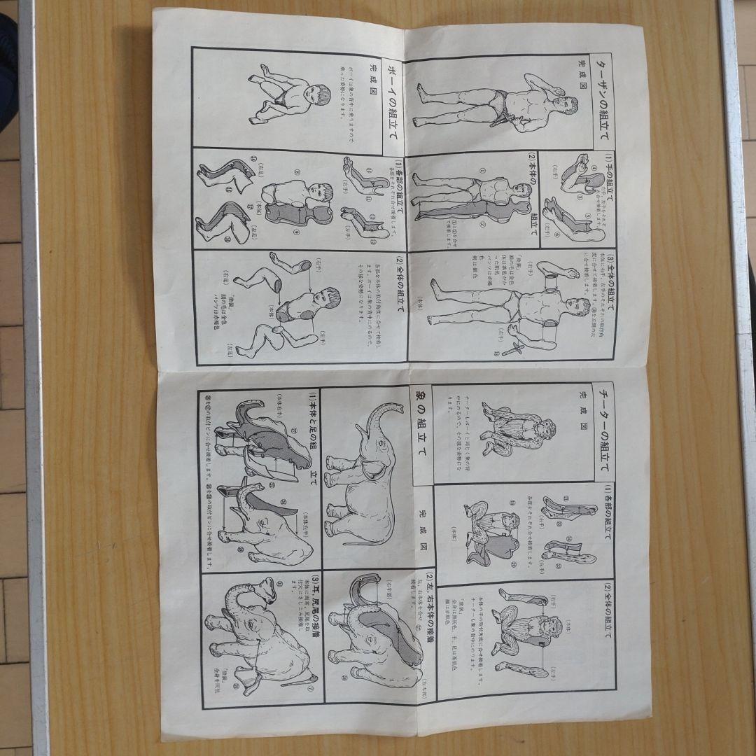 年始セール。マルサン　ターザン一家　プラモデル