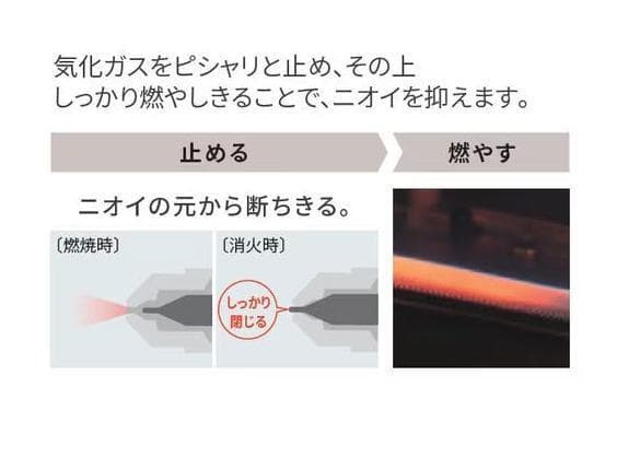 新品 ダイニチ 石油ファンヒーター【FWY-32R3】木造9畳 コンクリ12畳