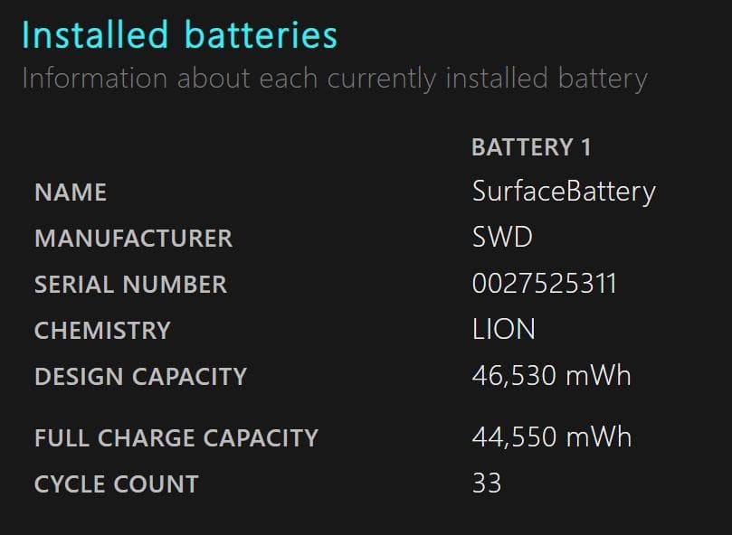 サーフェス Surface Pro 9 グラファイト 16GB / 256GB