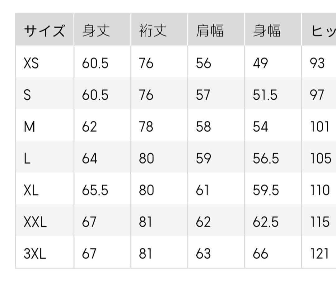 パペットスンスン　GU　マシュマロフィールラウンジセット　XLサイズ