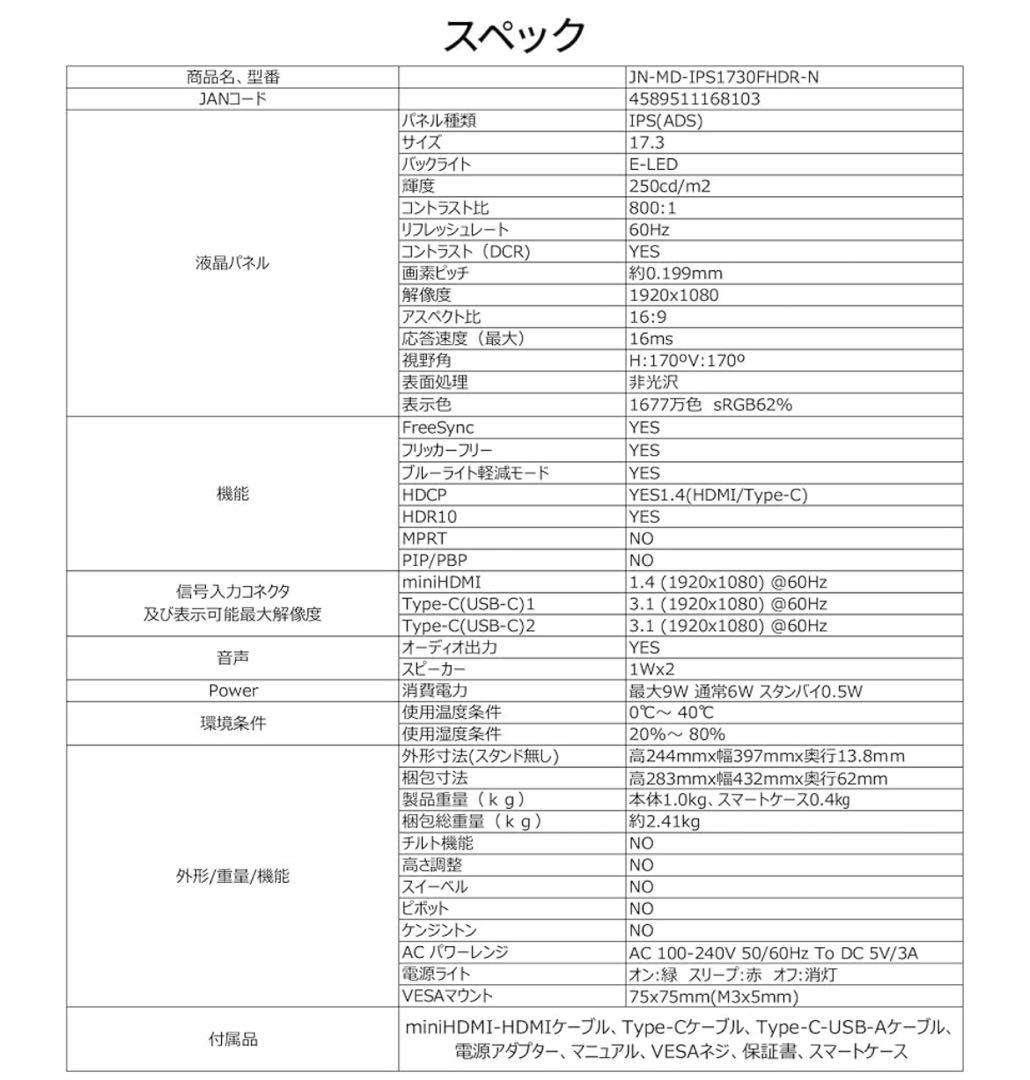 510687JAPANNEXT 17.3インチ モバイルモニター IPS パネル